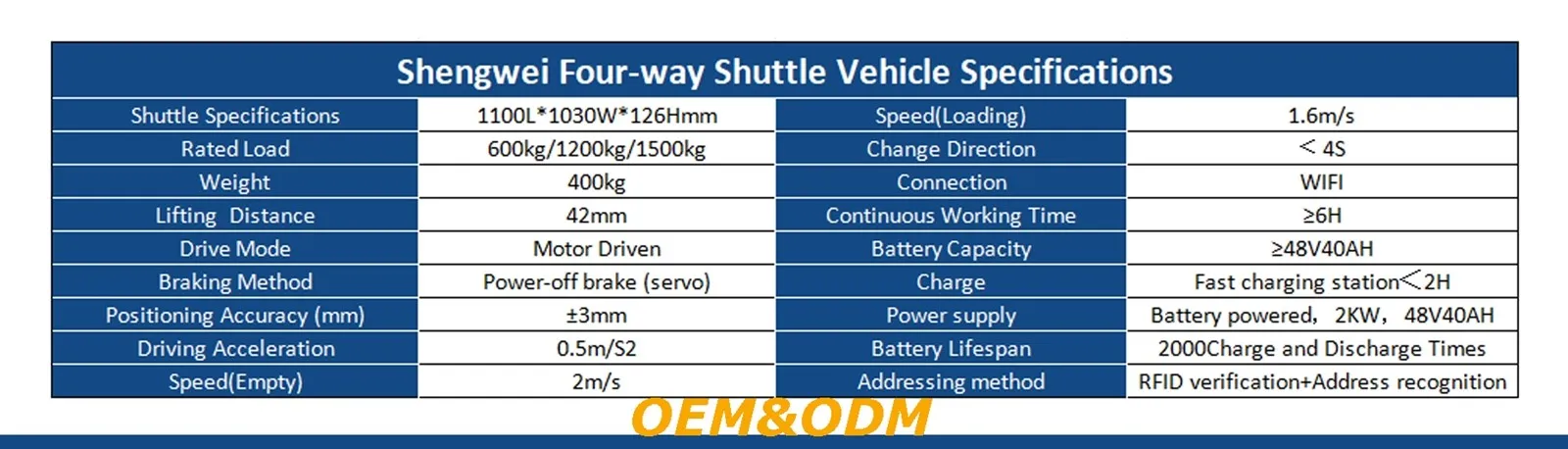 Four-way shuttle vehicle